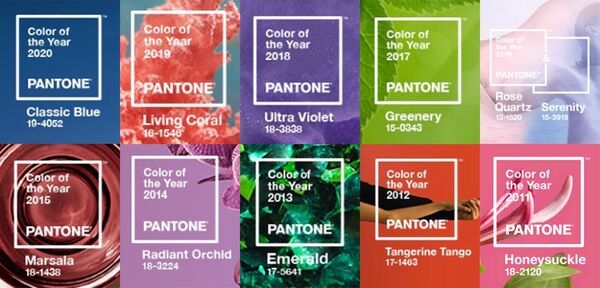 A little review – the colours of the year since 2012